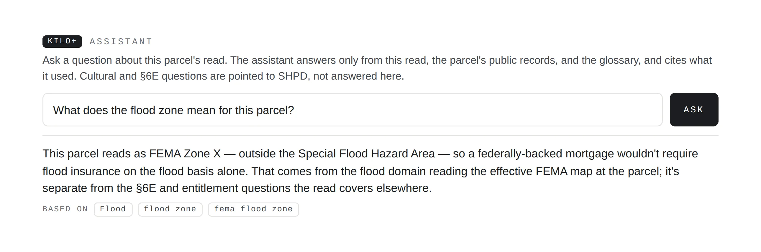 The Kilo+ assistant on a parcel read: the question 'What does the flood zone mean for this parcel?' and a cited answer — the parcel reads as FEMA Zone X, outside the Special Flood Hazard Area — with Based-on citation chips for the flood domain, the flood-zone fact and the glossary entry.