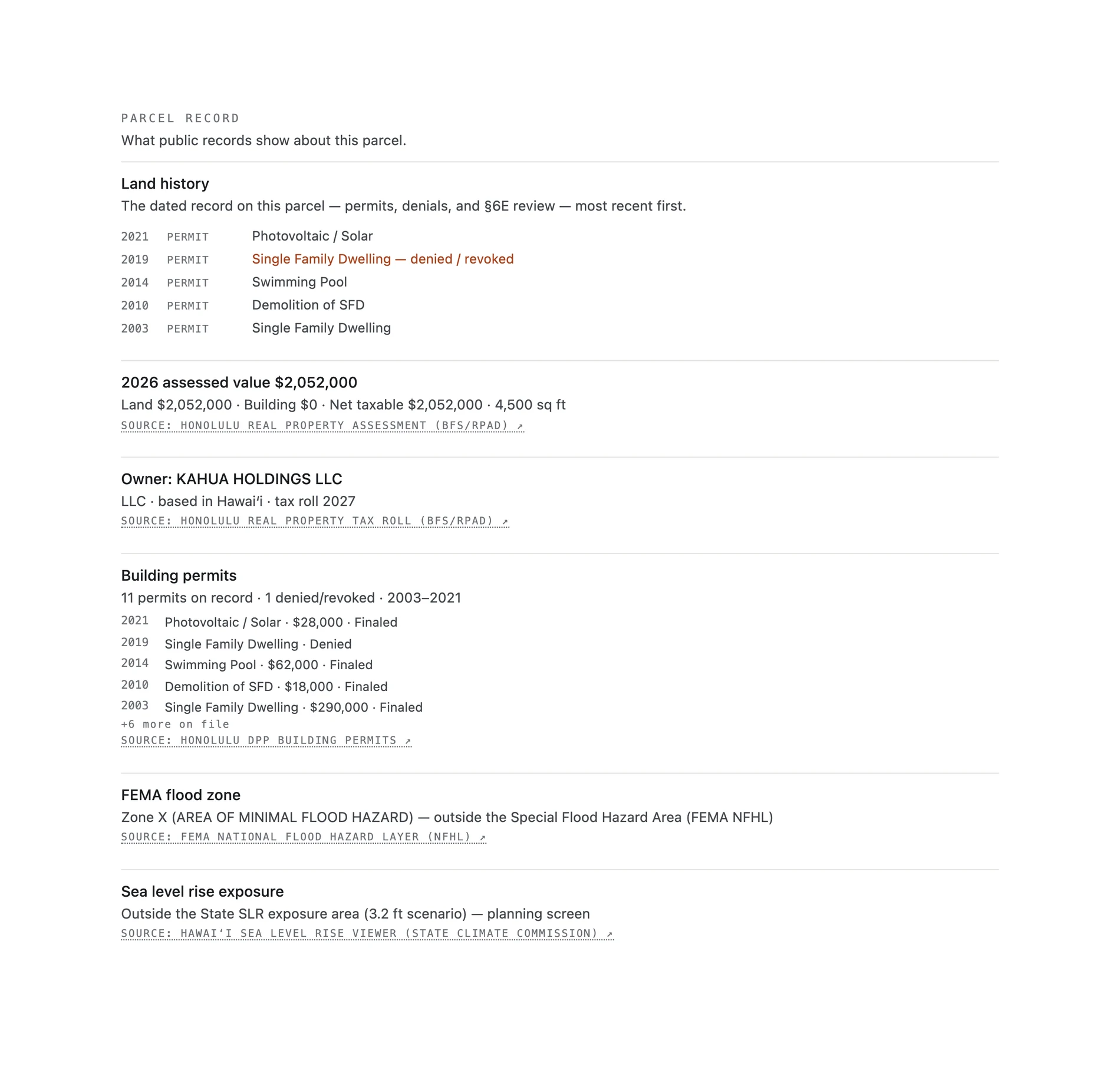 The KILO Parcel Record for an Oʻahu parcel: a Land history timeline of permits from 2003–2021 (including a denied single-family-dwelling application and a 2010 demolition), the 2026 assessed value of $2,052,000 (land, building, net taxable, land area) sourced to Honolulu RPAD, the owner of record (a Hawaiʻi LLC) sourced to the tax roll, the building-permit history sourced to Honolulu DPP, the FEMA flood zone (Zone X, outside the Special Flood Hazard Area), and sea-level-rise exposure — each line carrying a link to verify it at its public source.