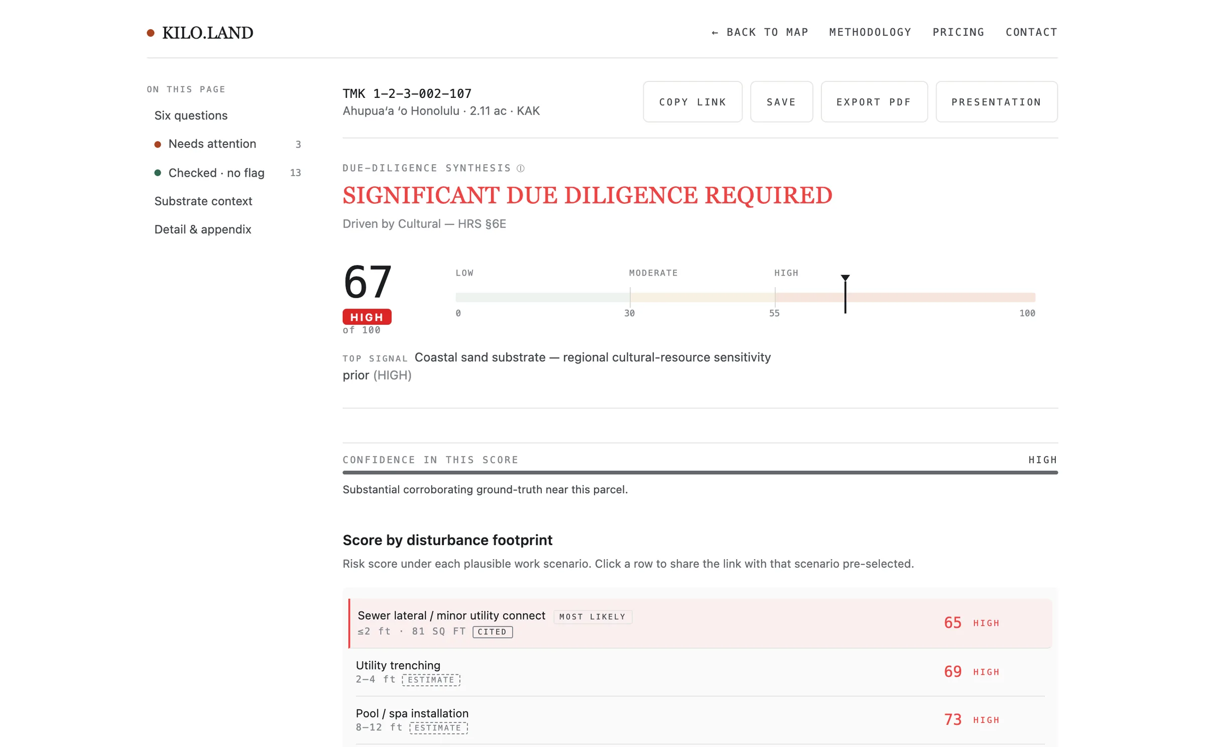 A KILO report: a due-diligence verdict with a 0–100 score and band, the score by disturbance footprint, and the six decision questions answered with cited sources.